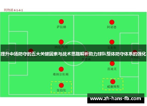 提升中场防守的五大关键因素与战术思路解析助力球队整体防守体系的强化