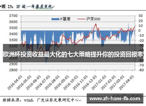 欧洲杯投资收益最大化的七大策略提升你的投资回报率