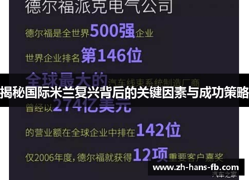 揭秘国际米兰复兴背后的关键因素与成功策略