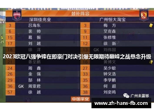 2023欧冠八强争锋在即豪门对决引爆无限期待巅峰之战悬念升级