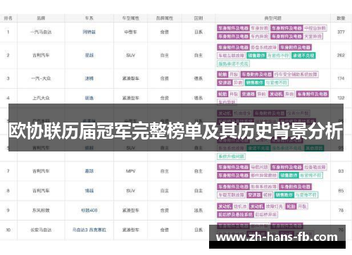 欧协联历届冠军完整榜单及其历史背景分析