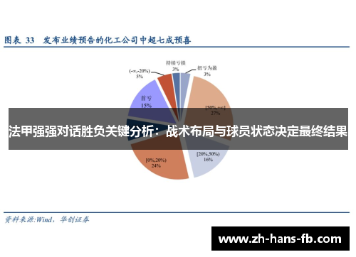 法甲强强对话胜负关键分析：战术布局与球员状态决定最终结果