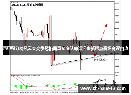 西甲积分榜风云突变争冠格局重塑多队命运迎来新拐点赛场竞逐白热